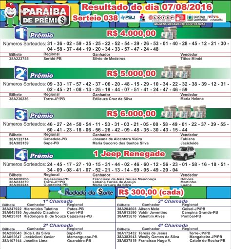 resultado do jogo da paraiba,resultado paraiba 9 45